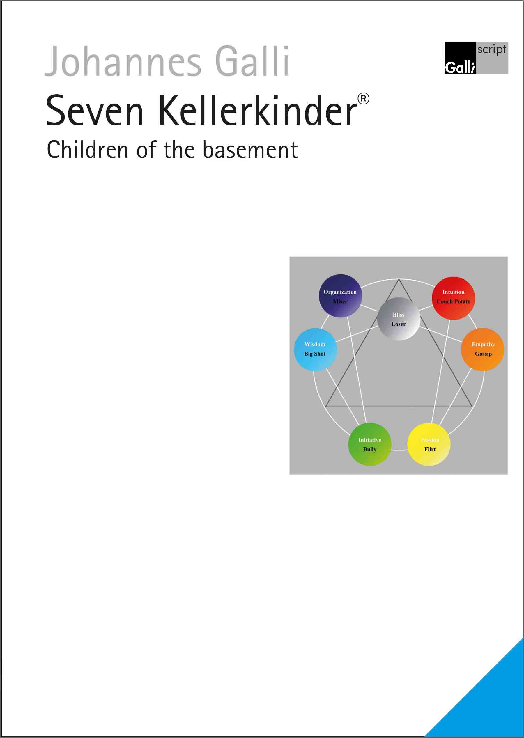 The Seven Kellerkinder®